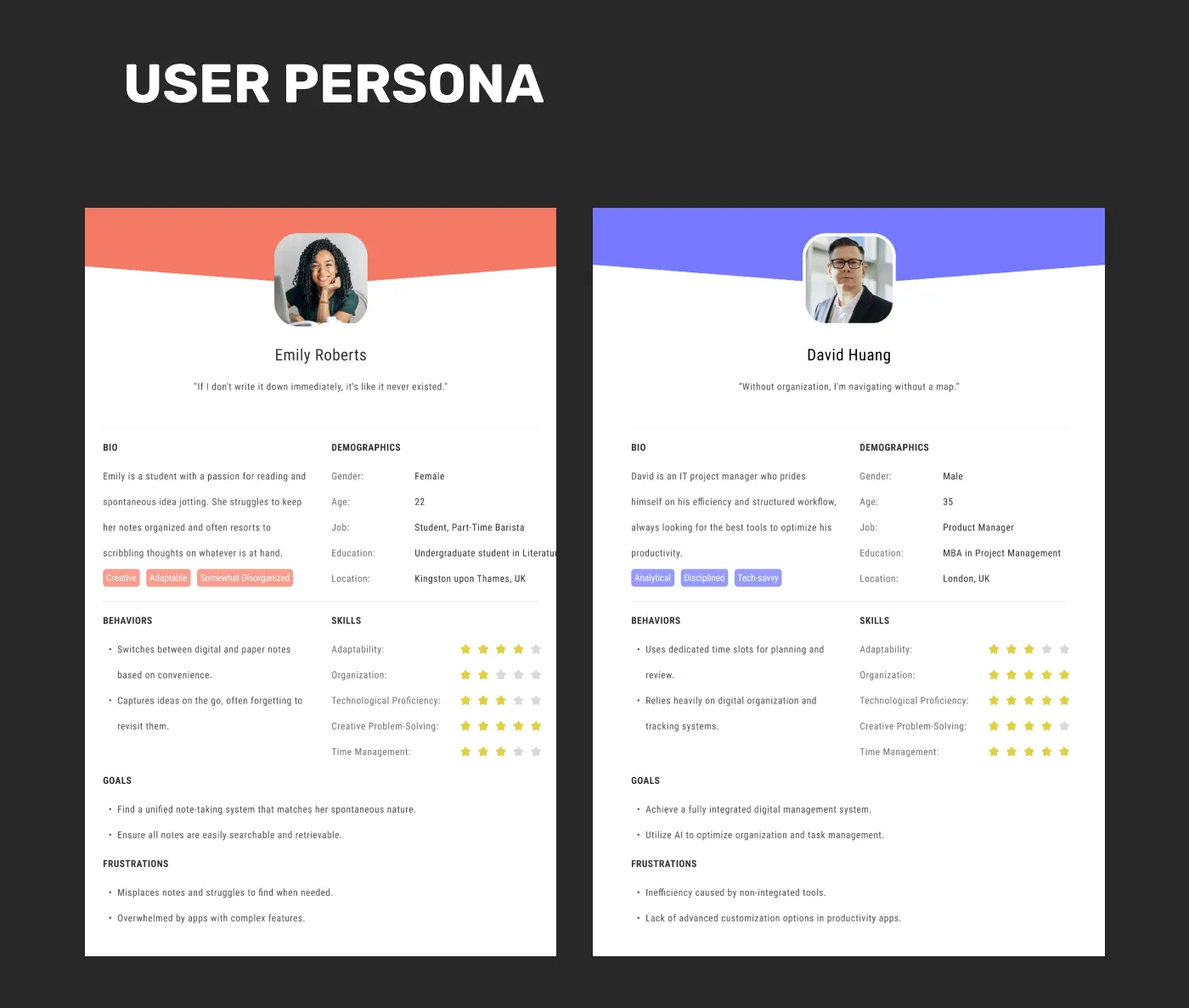 Personas for Emily Roberts, a student, and David Huang, a product manager